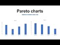 004 bar charts pareto charts and pie charts lean six sigma training black belt