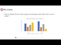 004 bar charts pareto charts and pie charts lean six sigma training black belt