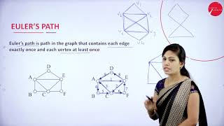 DAY 56 | DISCRETE TRANSFORMATION | I SEM | B.C.A | EULERIAN GRAPH | L4