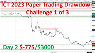 ICT 2023 Mentorship | Paper Trading Drawdown Challenge 1 of 3 | Day 2 $-775/$3000