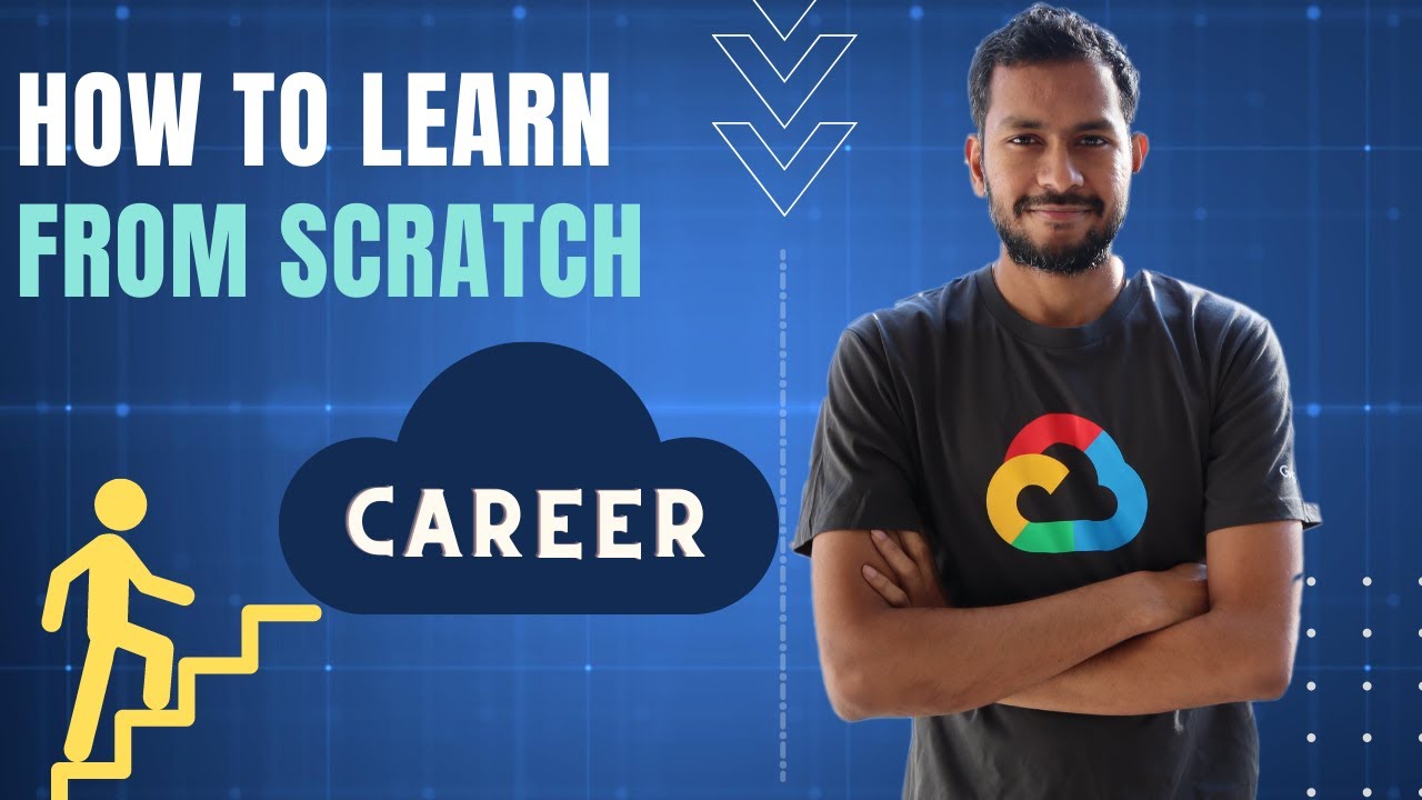 Path To Learn Cloud Computing Quadexcel