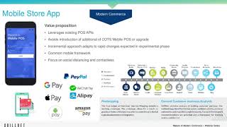 Customer initiatives for payment innovation