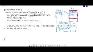 Object Oriented Programming using Java - Instantiating Objects