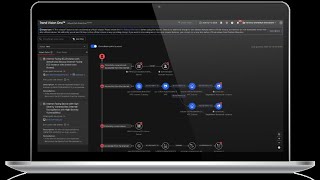 What is Attack Path Prediction ?