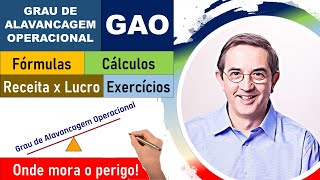 GAO - Grau de Alavancagem Operacional - Relação receita de vendas e lucro. Estrutura dos custos.