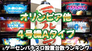 【不二子２・アイムエンジェル他】オリンピアメイン系全6台 ノスタルジア84台当て#3[スロット][パチスロ][設定６]