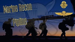 The Marine Recon Pipeline