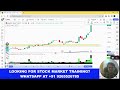 how to use the best tradingview volume indicator 100% win 🔥