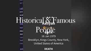 Find A Grave For Genealogical Research