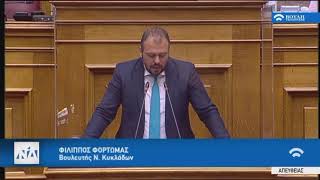 Ομιλία στην Ολομέλεια για το σ/ν: Ειδικές μορφές τουρισμού και διατάξεις για την τουριστική ανάπτυξη