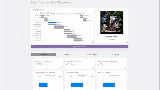 Understand Your Audience and Drive Content Success with Domo | Domo + Snowflake