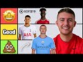 Ranking The BEST Premier League Forwards (Tier List)