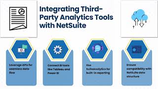 NetSuite Analytics Tutorial ๐ | NetSuite Training ๐ | NetSuite Tutorial ๐