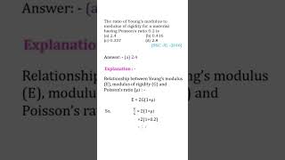 Strength of Material for SSC JE Civil | Young's Modulus, Modulus of Rigidity, Poisson's Ratio