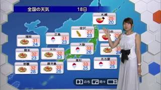 お仕事がんばっ天気予報　〜海の家で働く人編〜