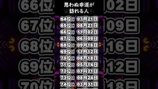 【思わぬ幸運が訪れる人】 TOP 100 開運 誕生日占い #誕生日ランキング #誕生日占い #占いランキング #占い #金運 #shorts