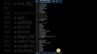 Tom and Jerry Using Turtle Python Programming 👨💻 (Check Description For Details)