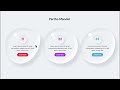 Elementor Water Drop Card Hover Effect
