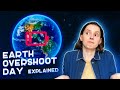 What is Earth Overshoot Day? Biocapacity / Ecological Footprint