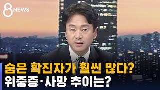 오미크론 숨은 확진자가 훨씬 많다? 위중증·사망 추이는? / SBS