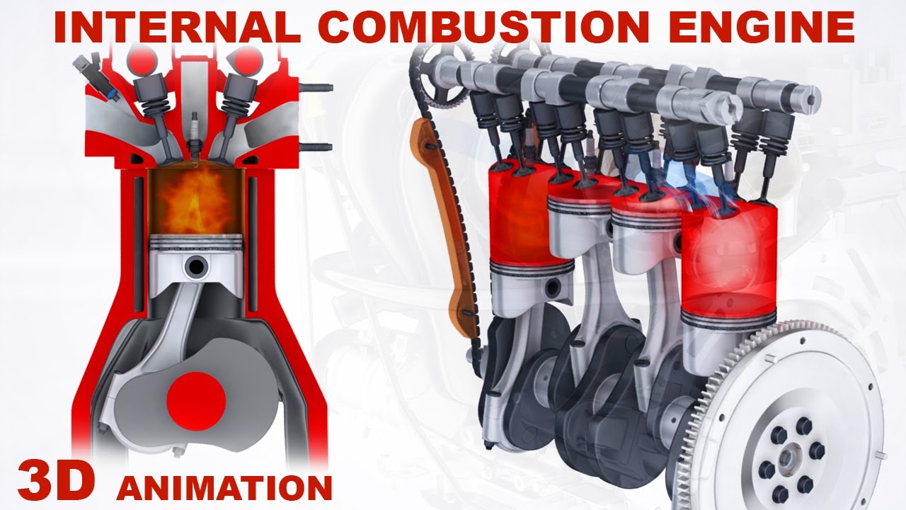 How Car Engine Works? / 4 Stroke Internal Combustion Engine (3D ...