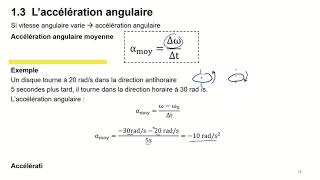 La cinématique de rotation