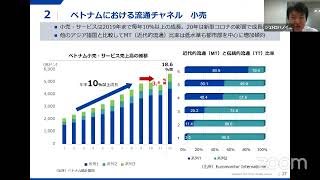 GFPネクストマーケット輸出塾～ベトナム　JETROハノイ 安長様