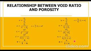 Soil Properties Formula Derivations
