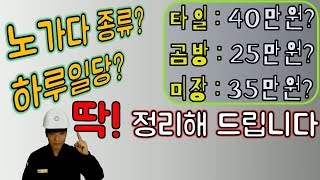 노가다의 종류와 수입 쉽게 알려드림(유튜브 최초! 직종별 하루일당)