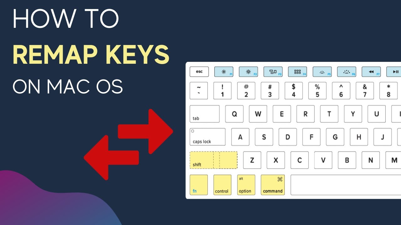 Remapping Keyboard Keys Windows 10 - Busyress