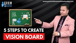 5 Steps to Create Vision Board | Jatin Arora |