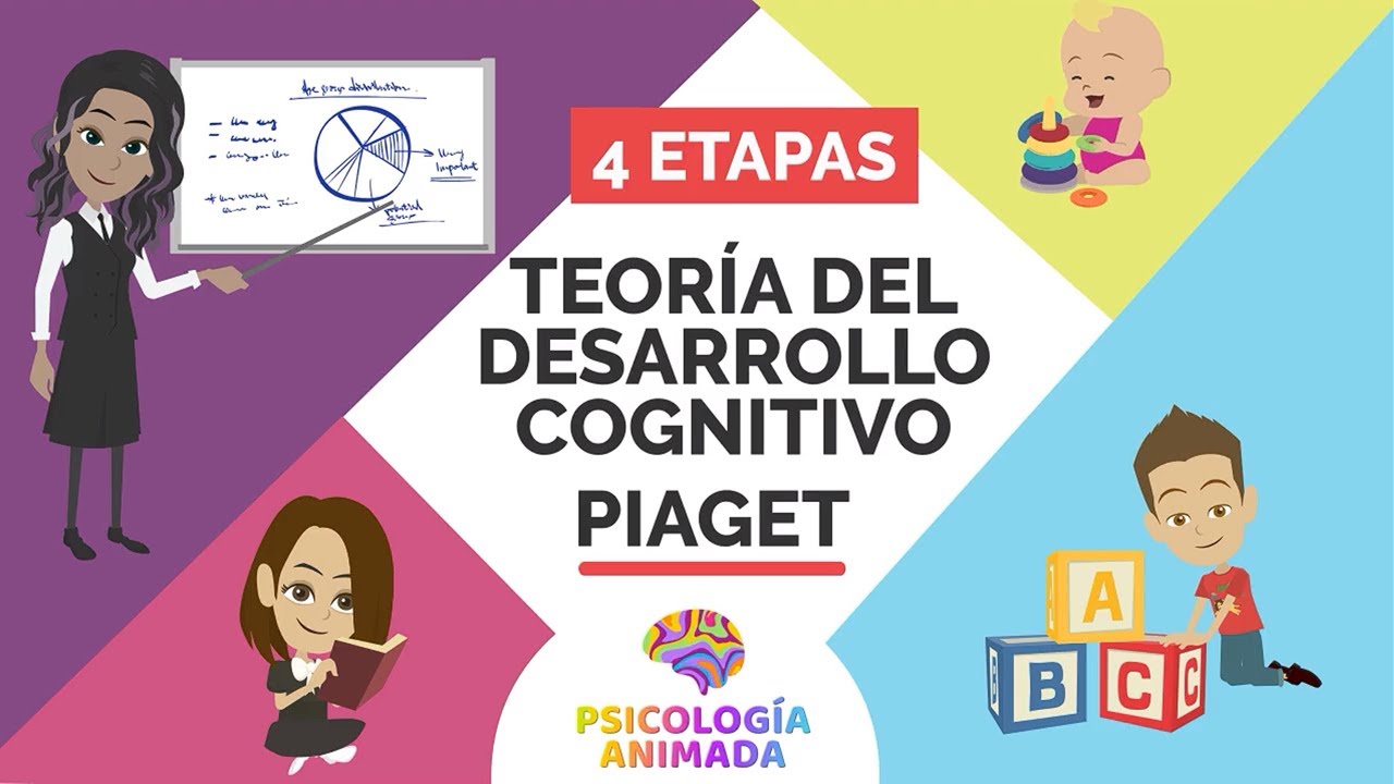 Etapas Del DESARROLLO COGNITIVO De Jean Piaget - YouTube