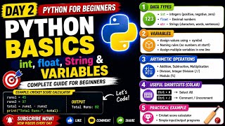 Python Basics: int, float, String & Variables | Day 2 Complete Guide for Beginners #coding #python