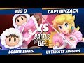 Smash Ultimate Tournament - Big D (Dedede, Ice Climbers) Vs CaptainZack (Daisy, Peach) BoBC3 SSBU LS