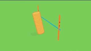 TV Spot - Ritz Crackers Fresh Stacks - Go Shorty!