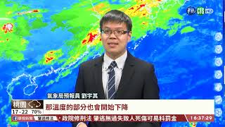 北台灣下半天變天 迎風面局部大雨｜華視台語新聞 2021.04.08