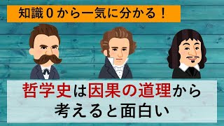 哲学が分かると、とっても面白くってタメになる  超カンタン哲学入門　「いま（現代）」に必要なこと