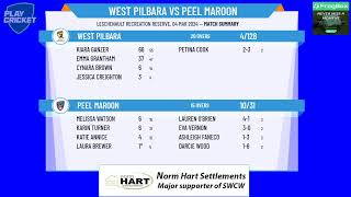 CCB - Senior Women's Country Week - B Grade - Rnd5 - West Pilbara v Peel Maroon