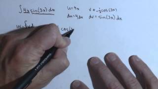 Solution to activity 5.4.2, part b: Finding an Antiderivative with Integration by Parts