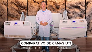 Comparando Camas Hospitalares UTI Motorizadas: Evolution e Diamond - Qual Escolher? | Metahospitalar