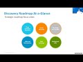 webinar helix discovery a year in review india apac session