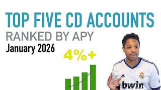 Top 5 CD Accounts Ranked by APY (January 2026) | 🔒💵 Best CD Interest Rates Available Right Now