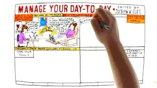 Video Review for Manage Your Day-To-Day by 99u, edited by Jocelyn K. Glei