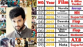 Vijay Devarkonda ke total film list 2022. Vijay Devarkonda all movie Name and movie year 2022. #FTH