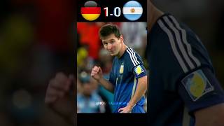 Germany Vs Argentina 1-0 | All Goals & Extended Highlights | 2014 World Cup #Football#Youtube Video