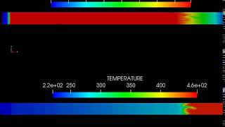 Velocity and Temperature contours in shock tube simulation