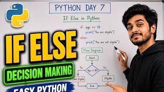 Python If Else Statements in Telugu | Python Day 7