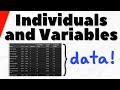 Individuals and Variables in a Data Set | Statistics