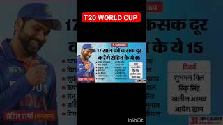 T20# WORLD CUP# 2024#INDIAN TEAM#FINAL# SQUAD