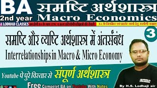 3. समष्टि और व्यष्टि अर्थशास्त्र में अंतर्सम्बन्ध, Interrelationship in Macro and micro Economy